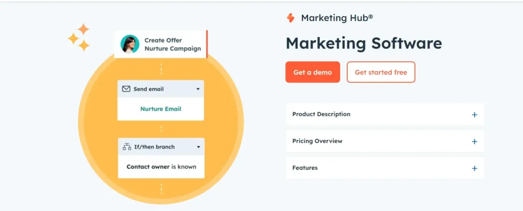 HubSpot Marketing Hub CRM