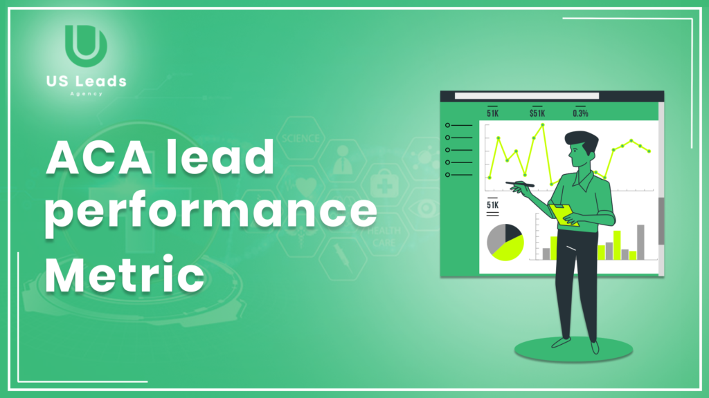 ACA Lead Performance Metrics